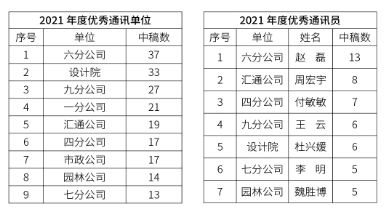 betway(中国)唯一官方网站